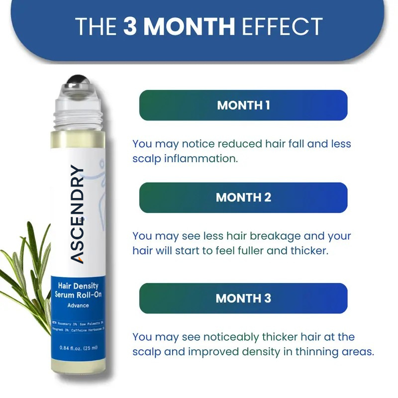 Ascendry™ - Hair Density Serum